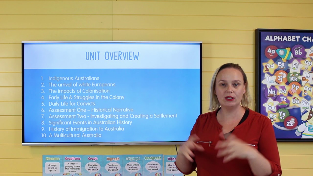 teacher resources and classroom games teach this
