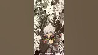 8 Rekomendasi anime dengan Mc anti naif😈