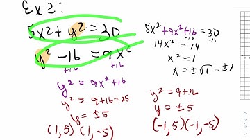 7.4 Systems of Non-linear Equations