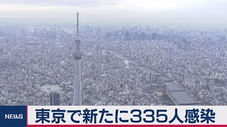 東京都で新たに335人感染（2021年3月11日）