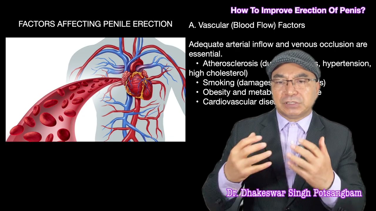How to improve erection of penis? STAYING FIT: Dr. Dhakeswar