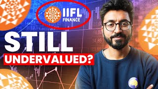 IIFL Finance  | A High ROE & High Growth stock | Deep Fundamental Analysis