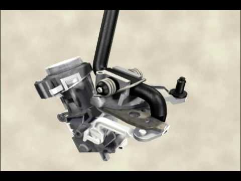 Engineering Animations by Miller Visualization