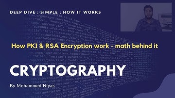How PKI & RSA Encryption work ? math behind it