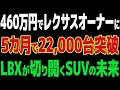 【海外の反応】レクサス最小SUV『LBX』が爆売れ中！その理由に隠された秘密とは？