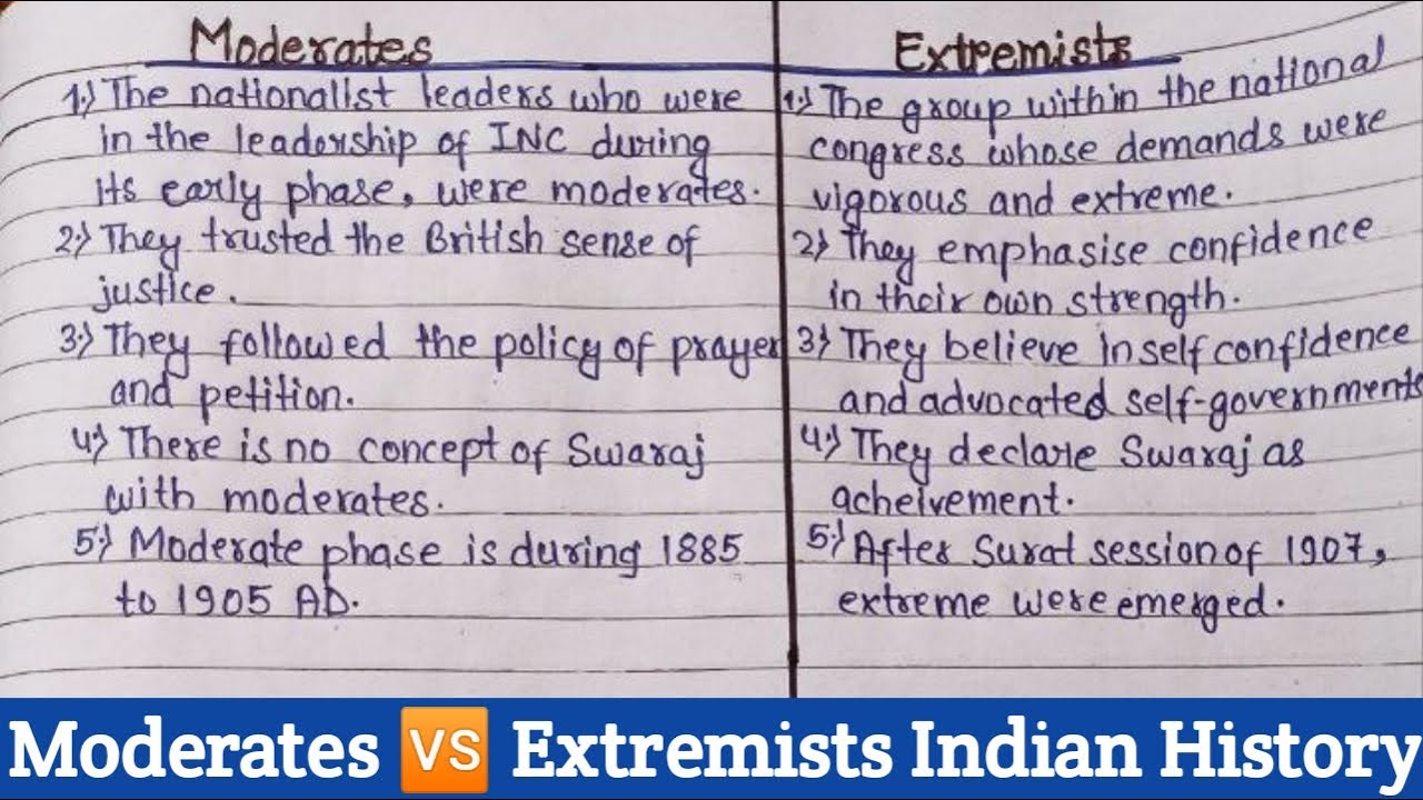 Moderates Vs Extremists Indian History | Difference Between Moderates ...
