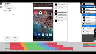 Storyboard-Based Empirical Modelling of Touch Interface Performance