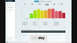 How Frictionless AI Finds Hidden Competitor Keywords You’re Missing | Smarter SEO Strategy #shorts