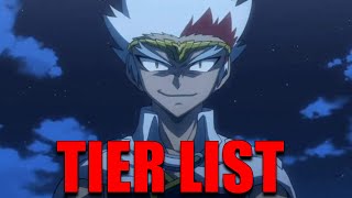 The Ultimate Beyblade Character Tier List