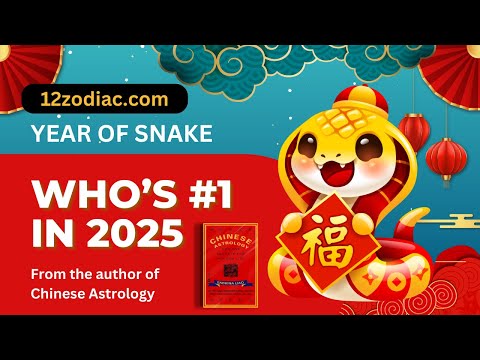 2025 Ranking
