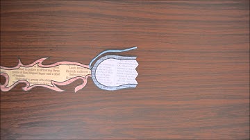 Animation Experiment 8 - Newspaper Goggles Stop-Motion