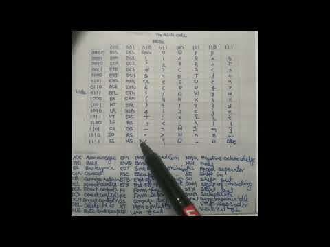 Digital electronics -Alphanumeric code || ASCII code ||  EBCDIC code hindi 