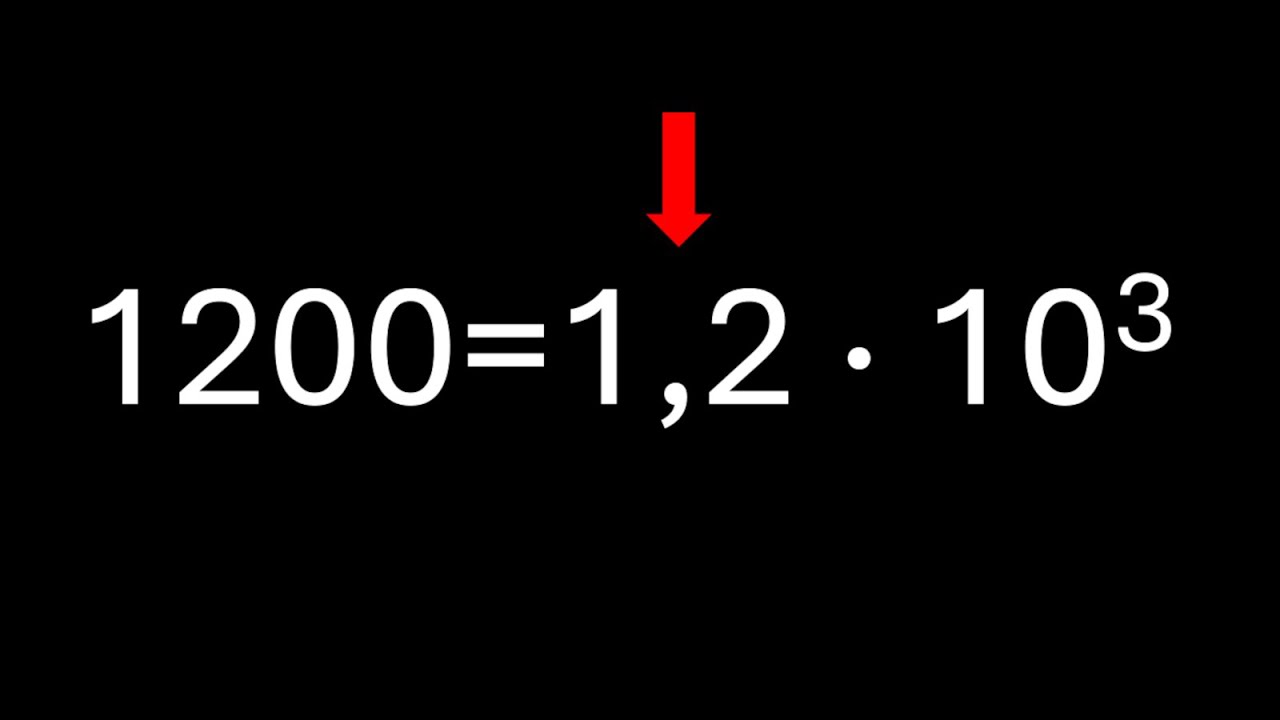 Det du trenger å vite om standardform | Matematikk 1P & Matematikk 1T