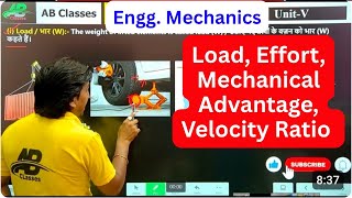 Mechanical Advantage Velocity Ratio And Efficiency Of Simple Machine, Load And Effort In Machine