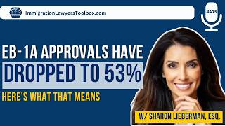 EB-1A Approvals Have Dropped to 53% — Here's What That Means