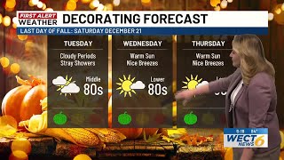 Your First Alert Forecast from Mon. evening, Sep. 30, 2024