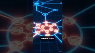 Social Networking Analysis (SNA)