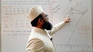 Numerical on Potier Triangle Method (ZPF Method)
