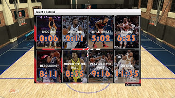 How to Play NBA 2K21 Full Controls Tutorial PS4 (Desktop Video)