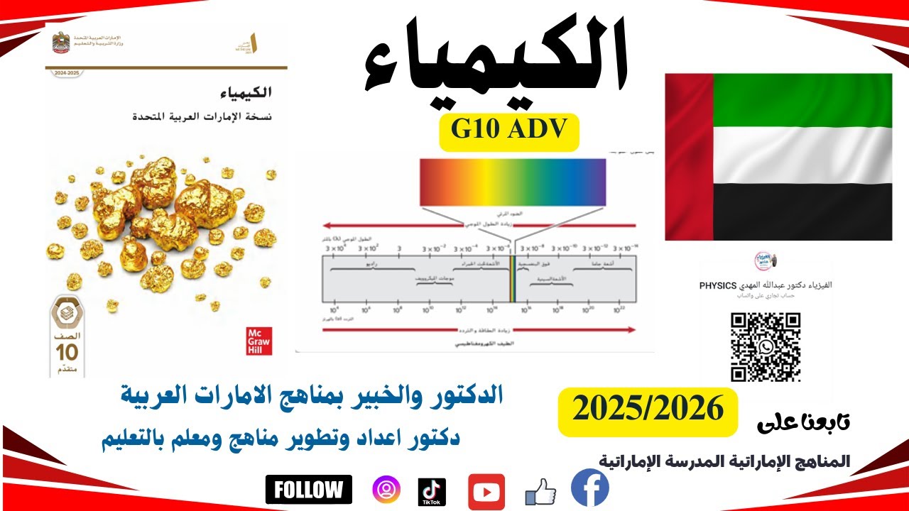 الدرس الأول الضوء والطاقة الكمية الوحدة الأولى الإلكترونات في الذرات كيمياء صف عاشر متقدم الإمارات