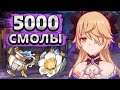 Худший фарм 💀 и лучшая прокачка артефактов - Genshin Impact