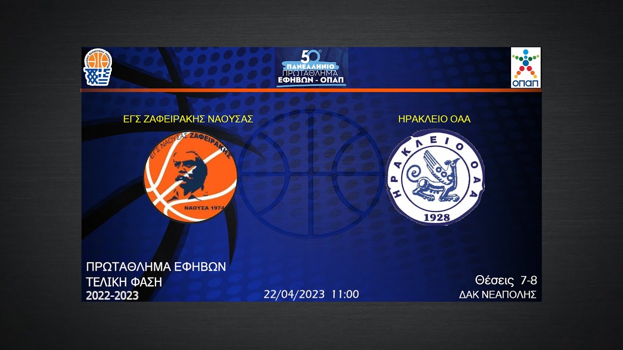 50ο Πανελλήνιο Εφήβων: 22/04, 11.00 ΕΓΣ ΖΑΦΕΙΡΑΚΗΣ ΝΑΟΥΣΑΣ – ΗΡΑΚΛΕΙΟ ΟΑΑ (7η & 8η θέση)