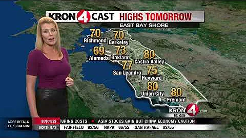 Tuesday Weather Preview