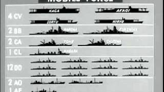 Navy Training Film - The Battle of Midway