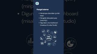 Apa itu BigQuery?