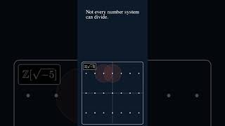 The lattice that breaks division
🌟Support the channel🌟
Patreon: https://www.patreon.com/michaelpennmath
Channel Membership: https://www.youtube.com/channel/UC6jM0RFkr4eSkzT5Gx0HOAw/join
Merch: https://teespring.com/stores/michael-penn-math
My amazon shop: https://www.amazon.com/shop/michaelpenn
🟢 Discord: https://discord.gg/Ta6PTGtKBm
🌟my other channels🌟
mathmajor: https://www.youtube.com/channel/UCC6Wl-xnWVS9FP0k-Hj5aiw
pennpav podcast: https://www.youtube.com/channel/UCIl9oLq0igolmqLYipO0OBQ
🌟My Links🌟
Personal Website: http://www.michael-penn.net
Instagram: https://www.instagram.com/melp2718/
Twitter: https://twitter.com/michaelpennmath
Randolph College Math: http://www.randolphcollege.edu/mathematics/
Research Gate profile: https://www.researchgate.net/profile/Michael_Penn5
Google Scholar profile: https://scholar.google.com/citations?user=W5wkSxcAAAAJ&hl=en
🌟How I make Thumbnails🌟
Canva: https://partner.canva.com/c/3036853/647168/10068
Color Pallet: https://coolors.co/?ref=61d217df7d7058000b2f880c
🌟Suggest a problem🌟
https://forms.gle/ea7Pw7HcKePGB4my5 The lattice that breaks division