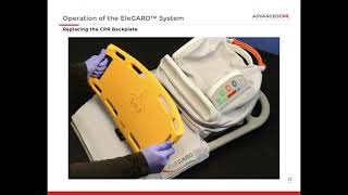 Elegard Module 2 Operations