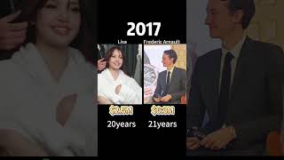 Lisa VS Frederic Arnault:Who’s Richer?(networth comparison)