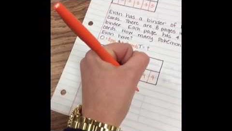 Multiplication and Division Strip Diagrams