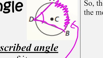 10.4 JOSEPH 2023- Chords, Inscribed Angles and Polygons -Notes