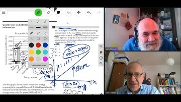 SAT Math Question of the Day, February 13, 2023