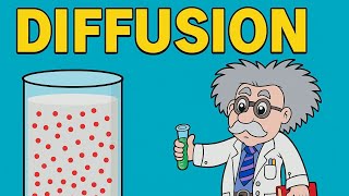 Celebrity Diffusion Explained in 2 minutes  Net Worth
