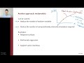 Structural Reliability 10i - Metamodels
