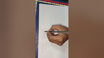 chapter-20(Q no.1 coordinate and graph) icse board/part-3/ Exercise-20b/all solution with HA classes