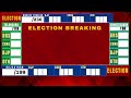MP,CG, Telangana  Election green screen graphics free ￼