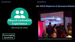 Strategies for Fostering a Genuine Feeling of Connection in Technologically Mediated Systems