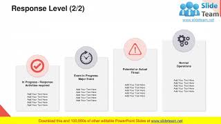 Bcm Framework PowerPoint Presentation Slides