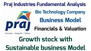 Praj Industries Fundamental analysis in Kannada|Praj industries share news