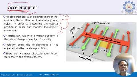 Sensors and Actuators