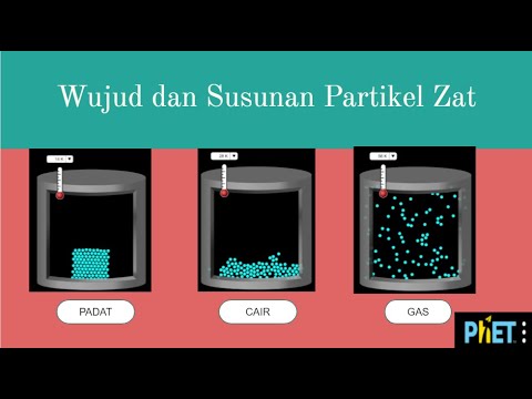 Video: Apakah partikel padat?