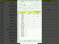 Unique or Countif Formula in Excel || Advance Excel || #shorts #viral #excel #excelformula #tricks