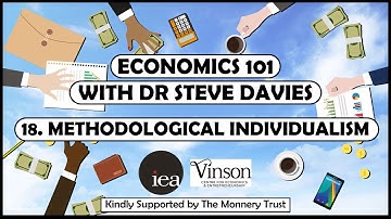 What is Methodological Individualism?