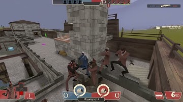 TF2 Community Servers In A Nutshell