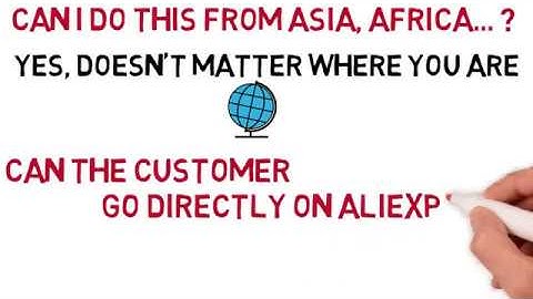 Shopify Tutorial For Beginners 2019   How To Create A Profitable Shopify Store From Scratch 1