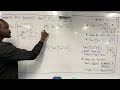 Inverse Trig functions [ Graphing &amp; solving ]