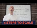 4 Steps to Scale Your Consulting Business